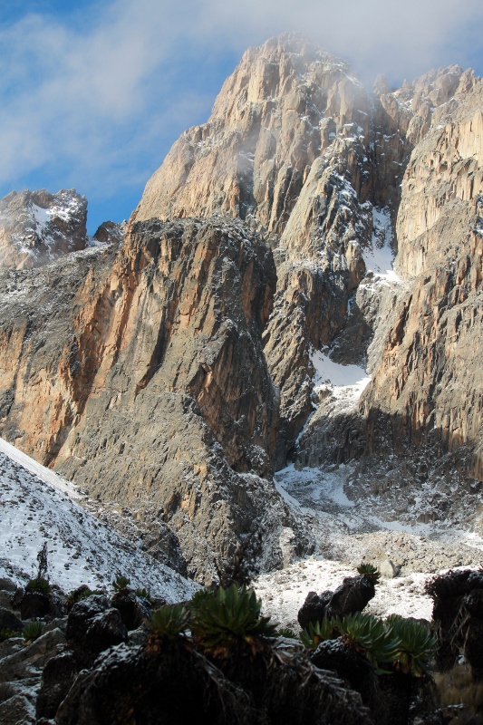 Mt. Kenya